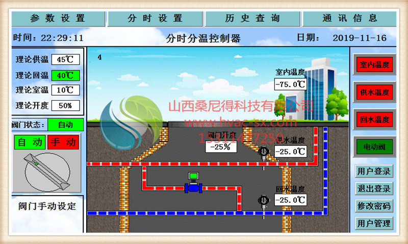 分时分温控制器3